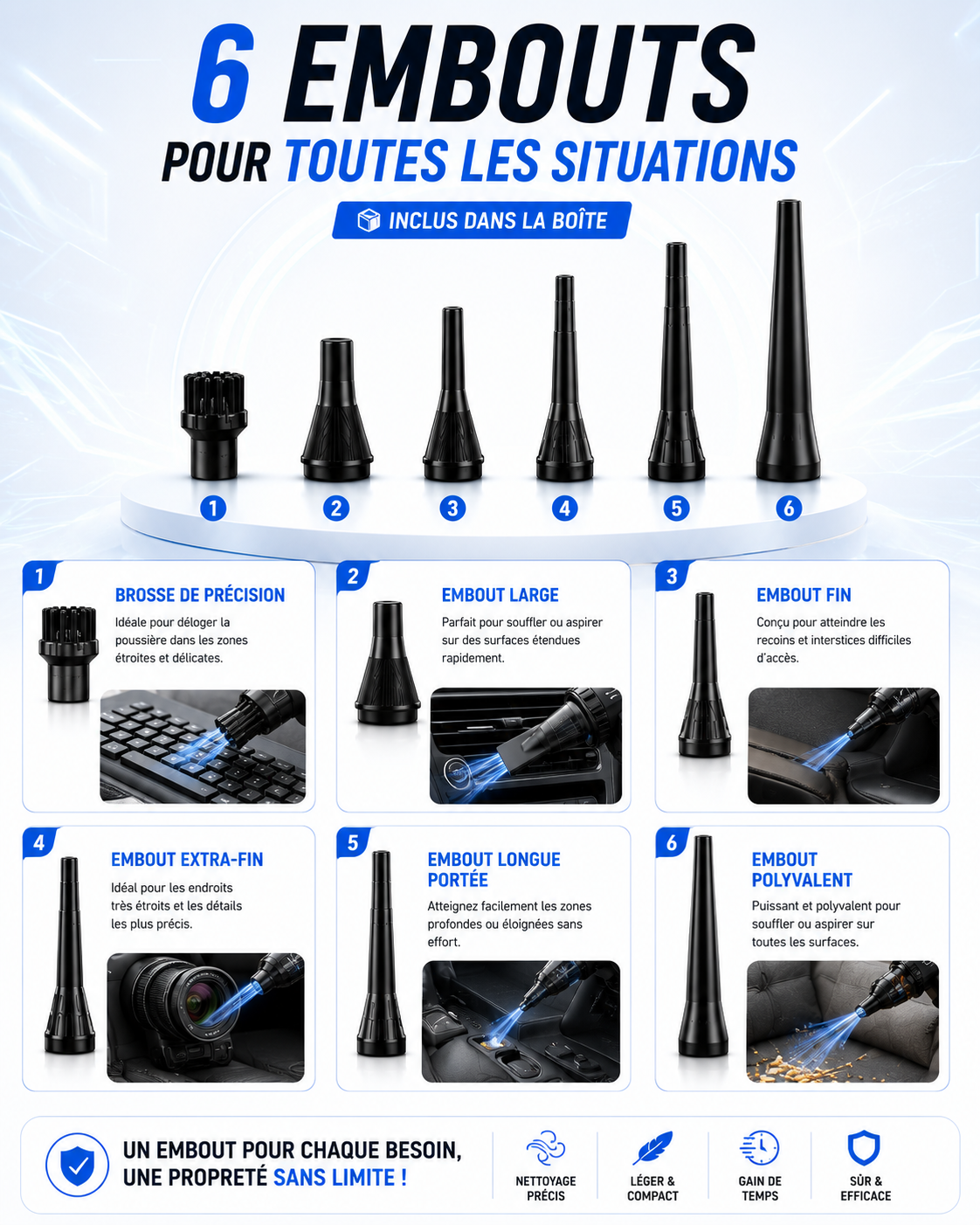 Souffleur 2en1