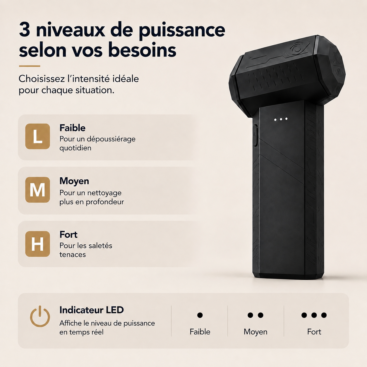Mini souffleur multi-usage
