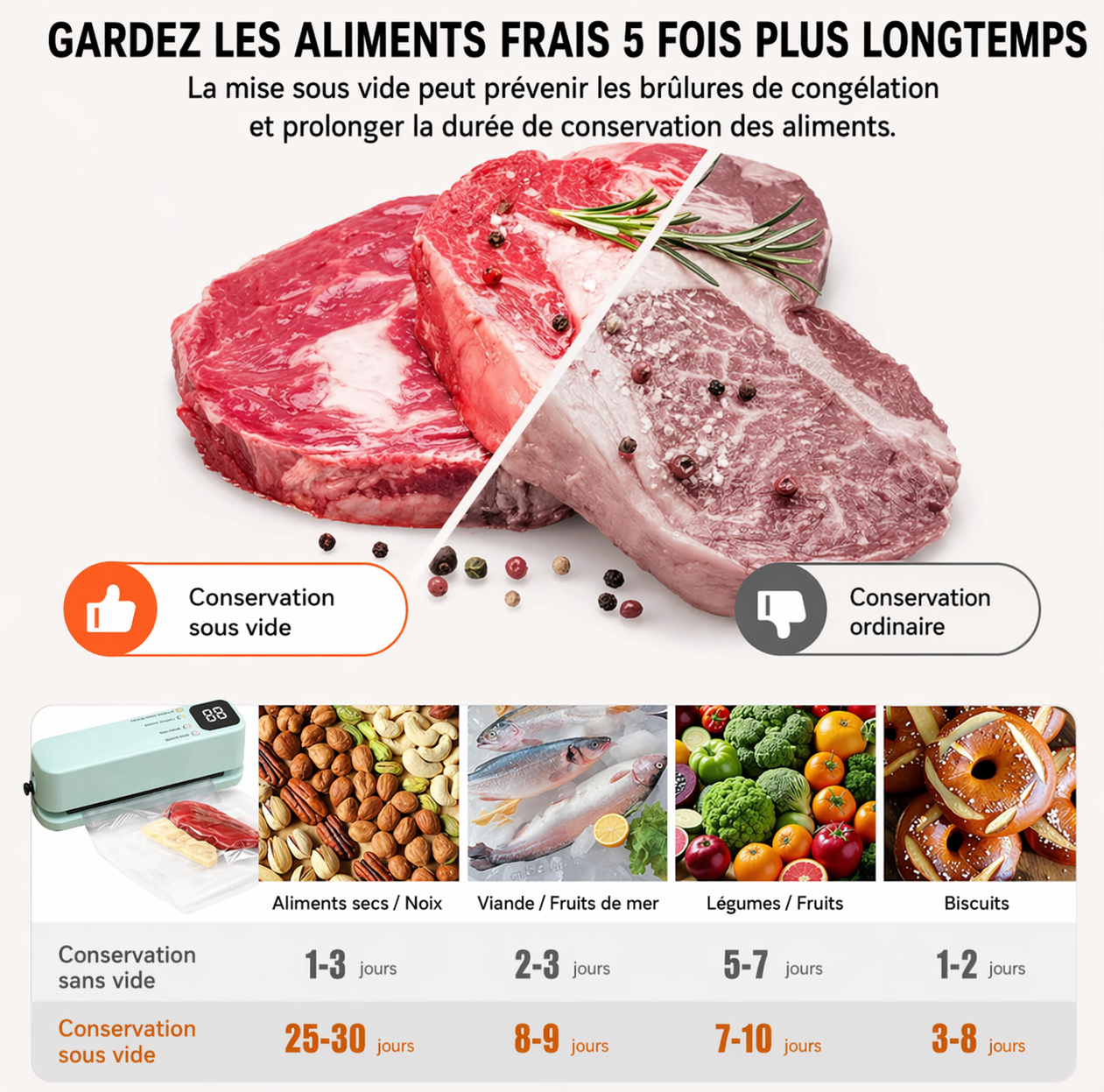 Machine sous vide